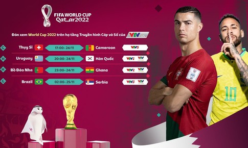 Lịch thi đấu World Cup 2022 ng&#224;y 24-25/11: Bồ Đ&#224;o Nha, Brazil d&#232; chừng