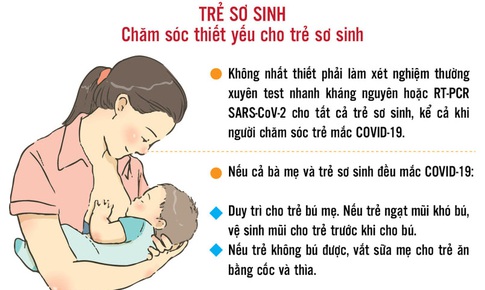 [Infographic] - Chăm s&#243;c F0 mang thai, mẹ cho con b&#250; v&#224; trẻ sơ sinh điều trị tại nh&#224;