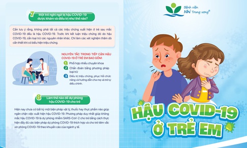 [Infographic] - Hậu COVID-19 ở trẻ em, triệu chứng, ph&#225;t hiện v&#224; dự ph&#242;ng