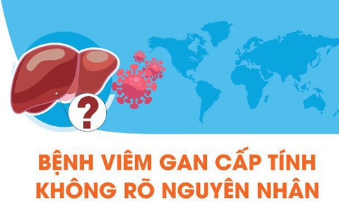 [Infographic] - Bệnh vi&#234;m gan cấp t&#237;nh kh&#244;ng r&#245; nguy&#234;n nh&#226;n ở trẻ em