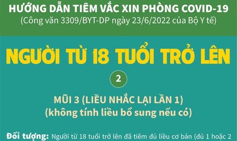 [Infographic] - Hướng dẫn ti&#234;m liều bổ sung, mũi 3, mũi 4 vaccine COVID-19