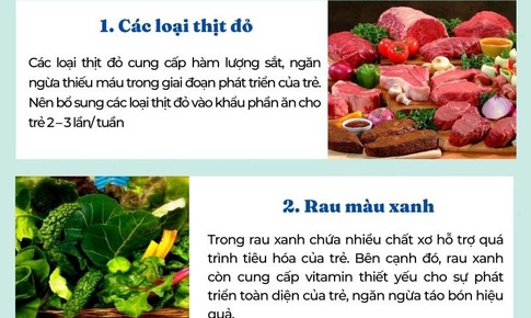 [Infographic] Thực đơn dinh dưỡng cho trẻ từ 1 – 2 tuổi