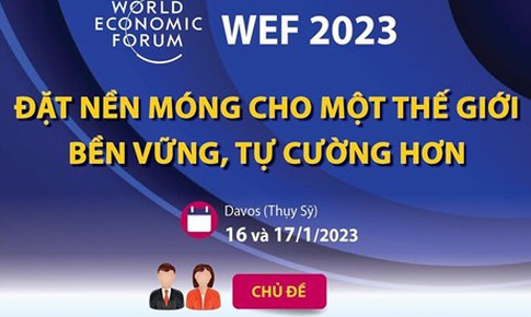 WEF 2023 - đặt nền m&#243;ng cho một thế giới bền vững, tự cường hơn