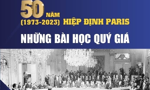 50 năm Hiệp định Paris: Những b&#224;i học qu&#253; gi&#225;