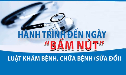 H&#224;nh tr&#236;nh đến ng&#224;y &#39;bấm n&#250;t&#39; Luật Kh&#225;m bệnh, chữa bệnh (sửa đổi)