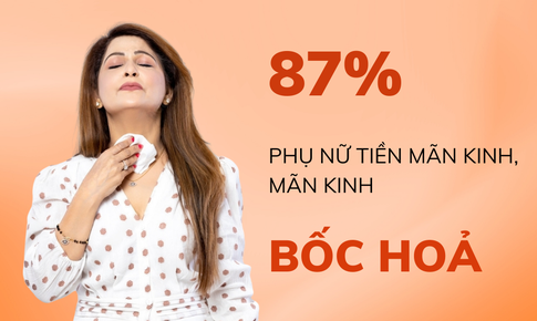 Để bốc hoả kh&#244;ng c&#242;n l&#224; nỗi phiền muộn của phụ nữ tiền m&#227;n kinh