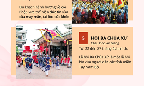 [Infographics] 5 lễ hội cầu may mắn đầu Xu&#226;n nhất định phải đi