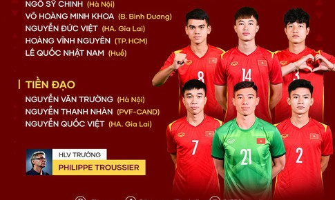 Lịch thi đấu của U23 Việt Nam tại Doha Cup 2023