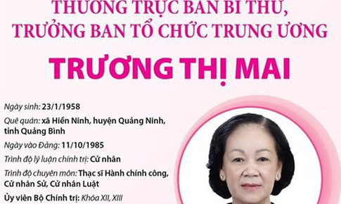 Tiểu sử Thường trực Ban Bí thư, Trưởng Ban Tổ chức TW Trương Thị Mai