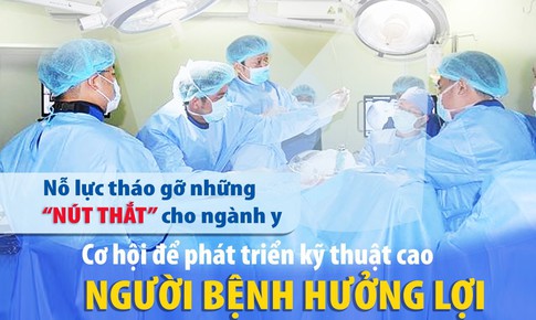 Nỗ lực th&#225;o gỡ những ‘n&#250;t thắt’ cho ng&#224;nh y (2): Cơ hội để ph&#225;t triển kỹ thuật cao, người bệnh hưởng lợi