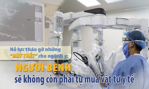 Bộ Y tế n&#243;i g&#236; về th&#225;o ‘n&#250;t thắt’ trong mua sắm, đấu thầu v&#224; quản l&#253; trang thiết bị y tế?