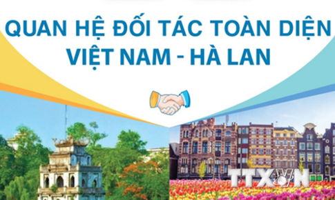 [Infographics] Quan hệ đối t&#225;c to&#224;n diện Việt Nam-H&#224; Lan