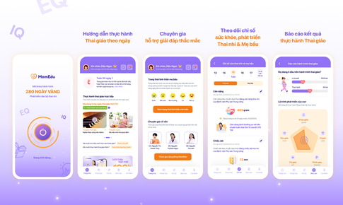Top 6 app theo dõi thai kỳ được mẹ bầu tin tưởng