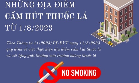 Những địa điểm cấm h&#250;t thuốc l&#225; từ 1/8/2023