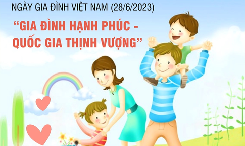 [Infographics] Những việc l&#224;m &#253; nghĩa trong Ng&#224;y Gia đ&#236;nh Việt Nam