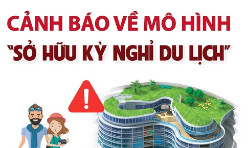 Cảnh b&#225;o về m&#244; h&#236;nh &#39;Sở hữu kỳ nghỉ du lịch&#39;