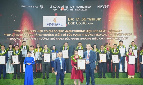 Vinpearl – Thương hiệu mạnh tăng trưởng vượt bậc 2023