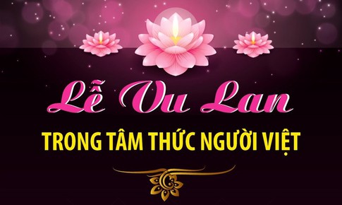 [Infographics] Lễ Vu Lan b&#225;o hiếu trong t&#226;m thức người Việt