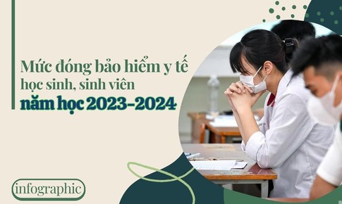 Mức đ&#243;ng bảo hiểm y tế học sinh-sinh vi&#234;n năm học 2023-2024