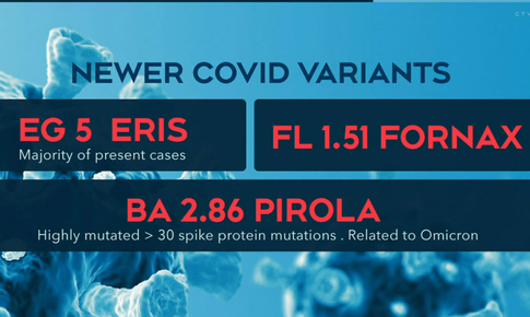 Miễn dịch c&#243; thể chống lại biến thể COVID-19 mới BA.2.86