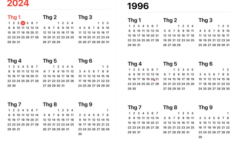 V&#236; sao lịch 2024 tr&#249;ng khớp ho&#224;n to&#224;n với lịch năm 1996?