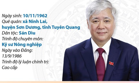 Tiểu sử Chủ tịch Ủy ban Trung ương Mặt trận Tổ quốc Việt Nam Đỗ Văn Chiến