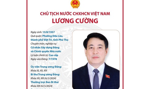 Chủ tịch nước Cộng h&#242;a X&#227; hội Chủ nghĩa Việt Nam Lương Cường