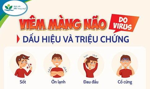 Trẻ sốt, n&#244;n, đau đầu... nhập viện đ&#227; vi&#234;m m&#224;ng n&#227;o do virus