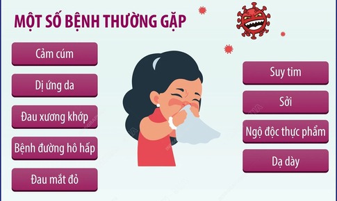 Bệnh giao m&#249;a thường gặp v&#224; c&#225;ch ph&#242;ng tr&#225;nh