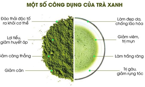 Tr&#224; xanh gi&#250;p l&#224;m đẹp như thế n&#224;o?