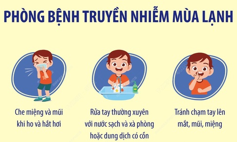 Ph&#242;ng bệnh truyền nhiễm m&#249;a lạnh