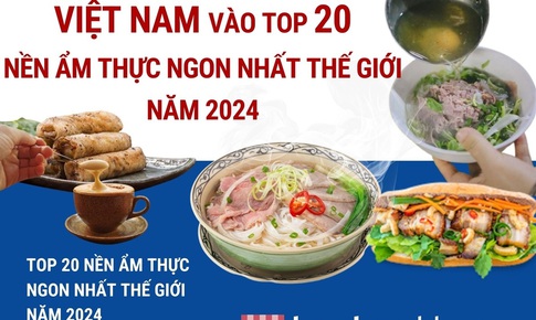 Việt Nam v&#224;o top 20 nền ẩm thực ngon nhất thế giới