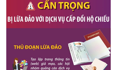 Cẩn trọng bị lừa đảo với dịch vụ cấp đổi hộ chiếu