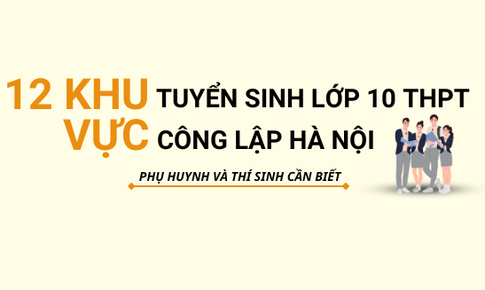 [Infographic] 12 khu vực tuyển sinh lớp 10 THPT c&#244;ng lập ở H&#224; Nội, phụ huynh v&#224; th&#237; sinh cần biết