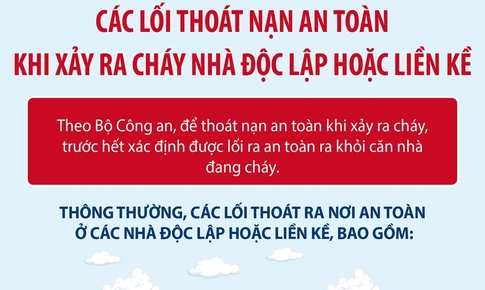 C&#225;c lối tho&#225;t nạn an to&#224;n khi xảy ra ch&#225;y nh&#224;