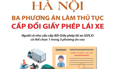 H&#224; Nội: Ba phương &#225;n l&#224;m thủ tục cấp đổi Giấy ph&#233;p l&#225;i xe