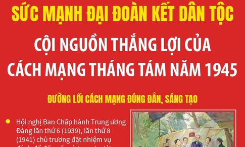 Sức mạnh đại đo&#224;n kết d&#226;n tộc - Cội nguồn thắng lợi của C&#225;ch mạng Th&#225;ng T&#225;m năm 1945