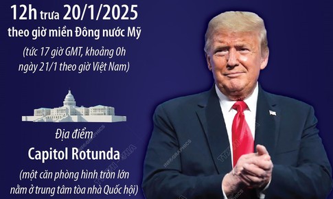 Th&#244;ng tin trước thềm Lễ nhậm chức của Tổng thống đắc cử Donald Trump