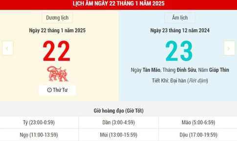 Lịch &#226;m 22/1 - &#194;m lịch h&#244;m nay 22/1 - Lịch vạn ni&#234;n ng&#224;y 22/1/2025