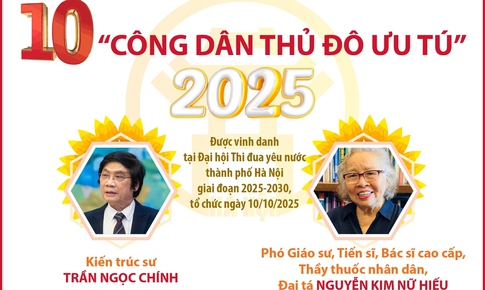 10 'Công dân Thủ đô ưu tú' năm 2025