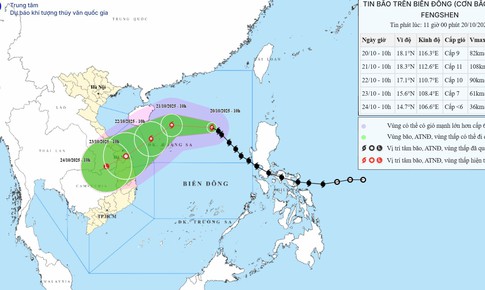 Lưu &#253; vận h&#224;nh c&#225;c hồ chứa thủy điện ứng ph&#243; với b&#227;o số 12