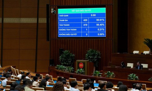 Chuyển 23.839 tỷ đồng sang năm 2026 để thực hiện lương cơ sở 2,34 triệu đồng/th&#225;ng