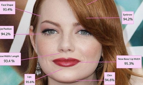 Người phụ nữ đẹp nhất thế giới theo Tỷ lệ V&#224;ng l&#224; ai?