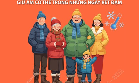 C&#225;ch giữ ấm cơ thể cho người gi&#224;, trẻ em trong những ng&#224;y r&#233;t đậm