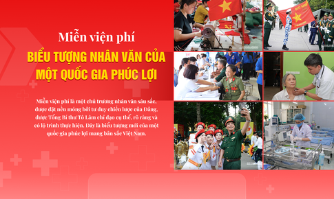 Miễn viện ph&#237;: Biểu tượng nh&#226;n văn của một quốc gia ph&#250;c lợi