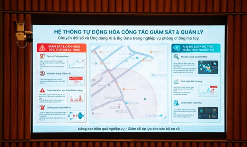 Bộ C&#244;ng an lần đầu giới thiệu v&#242;ng tay gi&#225;m s&#225;t người cai nghiện ma t&#250;y