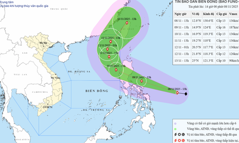 Đường đi của b&#227;o Fung Wong (b&#227;o số 14) khi v&#224;o Biển Đ&#244;ng những ng&#224;y tới