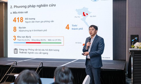 Việt Nam đứng thứ 4/10 quốc gia về mức độ sẵn sàng tự chăm sóc sức khoẻ