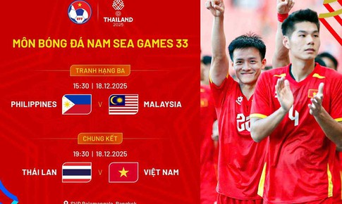 Lịch thi đấu chung kết bóng đá nam SEA Games 33 mới nhất: U22 Việt Nam đấu U22 Thái Lan