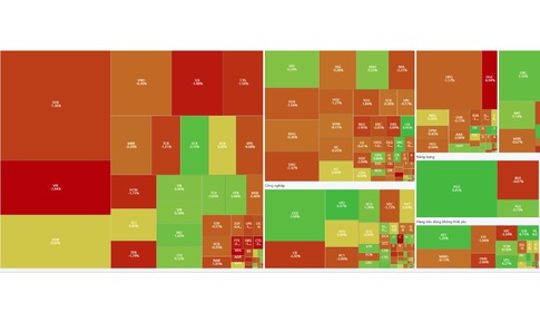 Xu hướng chứng khoán 18/12 hạn chế mua đuổi